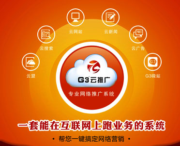 云推廣自動(dòng)發(fā)布